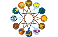 Седмични хороскоп, (од 2. до 8.јуна )