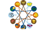 Sedmični horoskop, (od 2. do 8. februara 2013.)