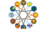 Sedmični horoskop (od 1. do 7. juna 2013.)