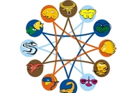 Sedmični horoskop (od 28. septembra do 4. oktobra 2013.)