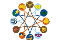 Sedmični horoskop (od 7. do 13. decembra 2013.)