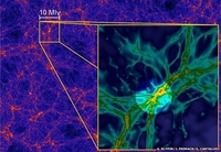 Научници сликали тамну материју уз помоћ „космичког блица