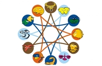 Sedmični horoskop (od 25. do 31. januara 2014.)