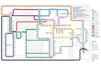 Kičma interneta prikazana kao mapa metroa