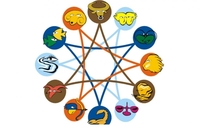 Sedmični horoskop (od 27. decembra 2014. do 2. januara 2015.)
