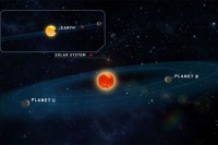 Откривене још двије планете које подсјећају на Земљу VIDEO
