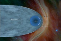 “Војаџер 2” шаље сигнале из међузвјезданог простора