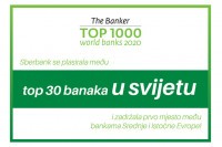 Ранг-листа британског магазина “The Banker Банкер”: Sberbank међу топ 30 банака у свијету