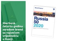 Sberbank  четврту годину заредом бренд са највећом вриједношћу у Русији