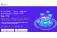 Портал kripto.ba откључава тајну улагања у криптовалуте