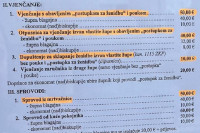 Цркве у Хрватској подигле цијене услуга - ево колико ће коштати вјенчања и сахране