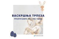 Завод за статистику уочи Васкрса упоредио цијене намирница у овој и 2022. години: Колико је храна поскупјела