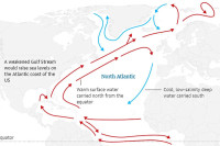 Могуће разорне посљедице: Циркулација Атлантског океана близу критичне тачке