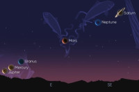 Šest planeta zasijaće na nebu 28. avgusta