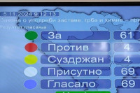 НСРС: Усвојене допуне Закона о употреби заставе, грба и химне